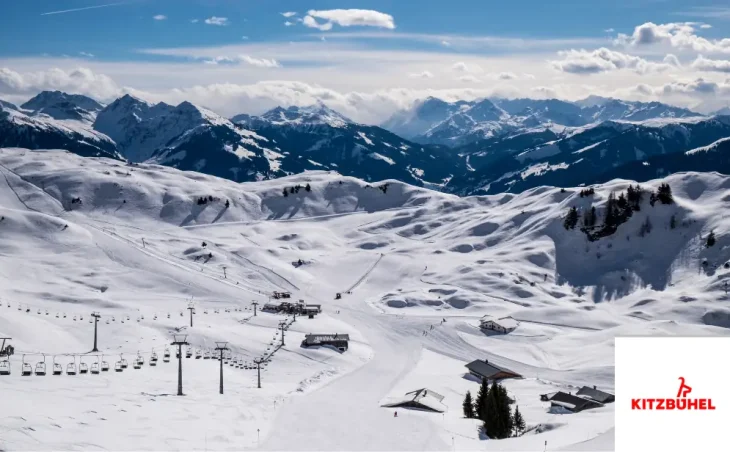 Kitzbuhel, Austria – January 24th-26th