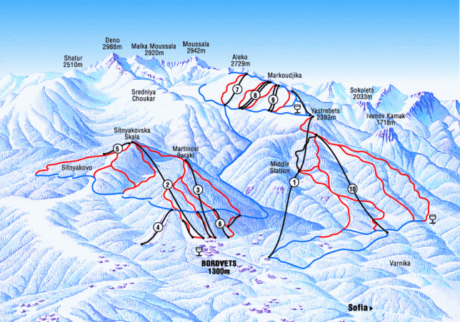 Borovets Piste Map